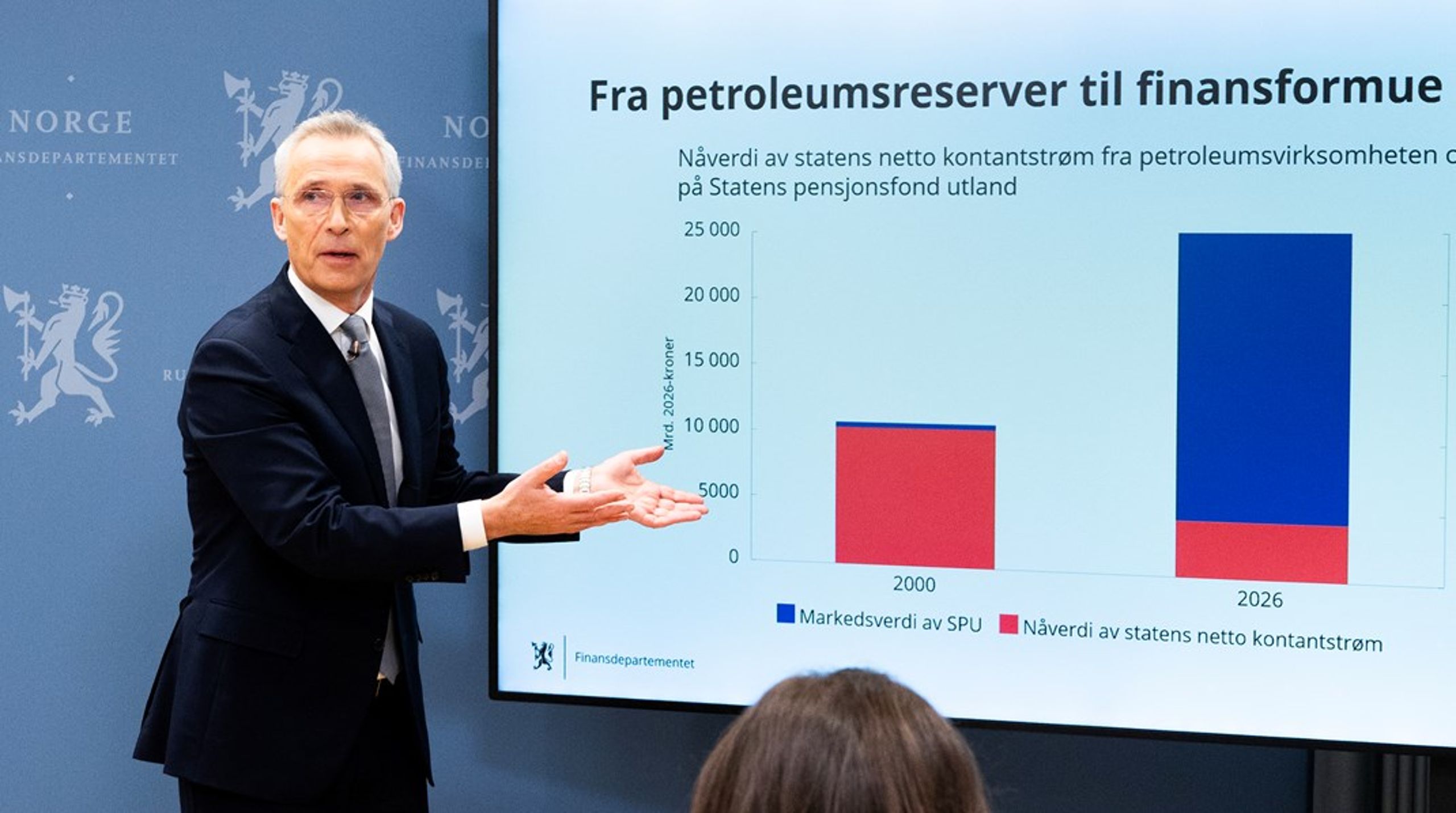 Finansminister Jens Stoltenberg peker og forklarer før budsjettkonferansen i mars. Tirsdag legger han frem oppdaterte tall for årets budsjett.
