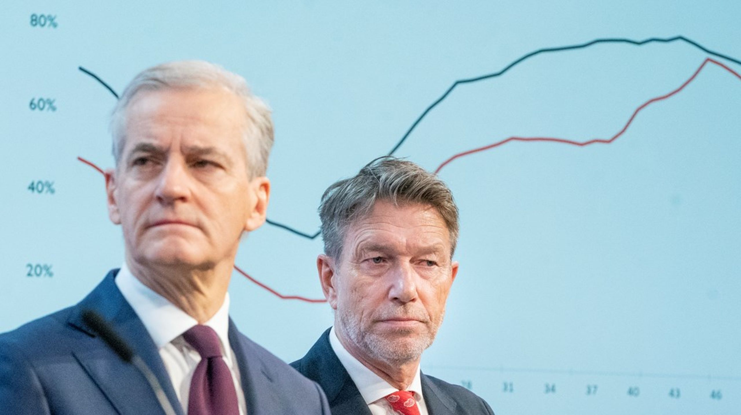 Statsminister Jonas Gahr Støre og olje- og energiminister Terje Aasland under pressekonferansen fredag morgen.