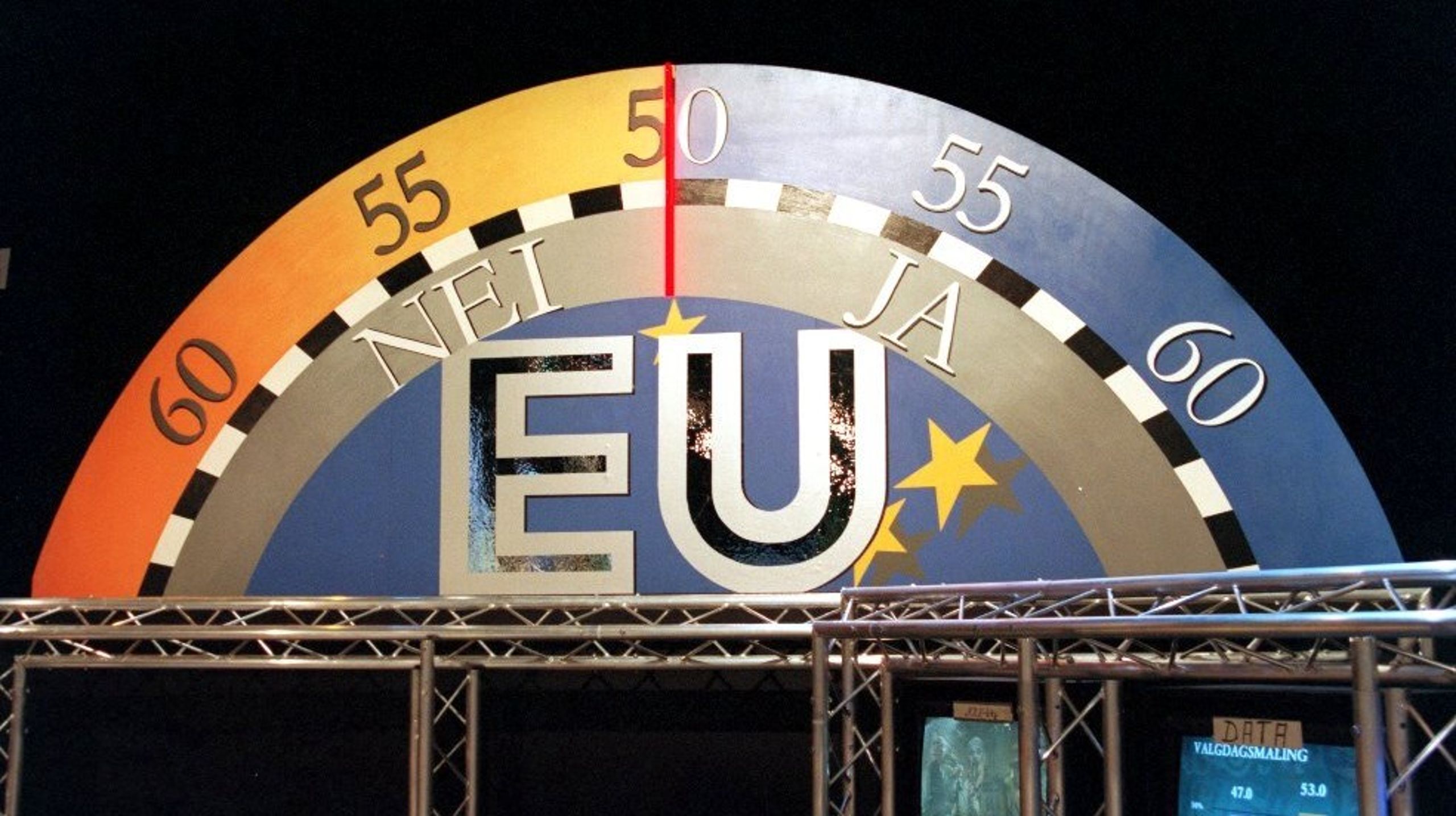 Det er 30 år siden forrige EU-valg. Men er vi ferdige med å diskutere EU og EØS-avtalen i norsk politikk?&nbsp;